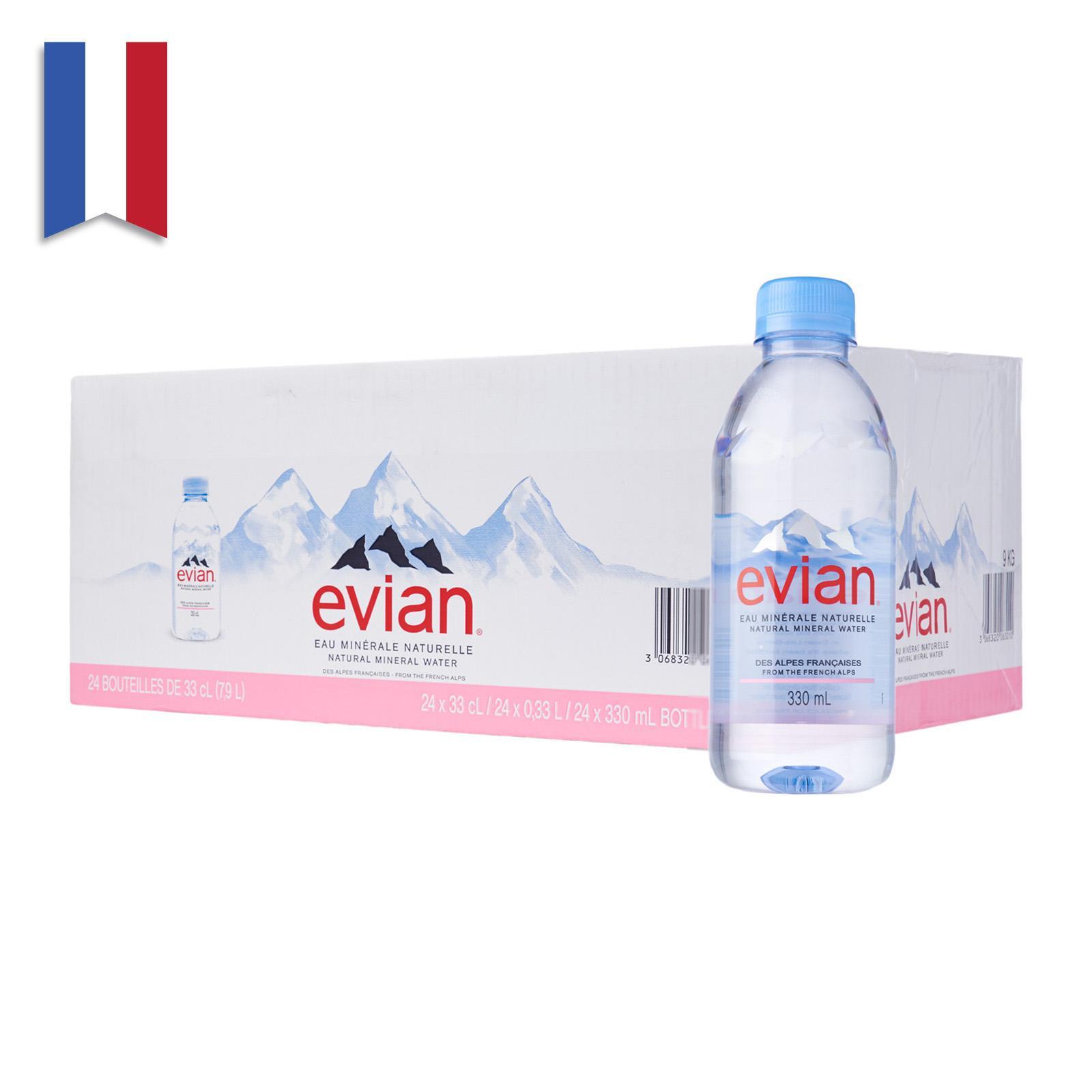 Evian Water Case